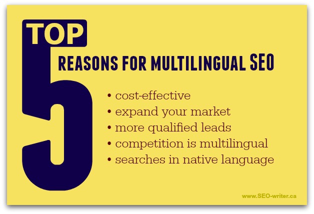 Why do multilingual SEO