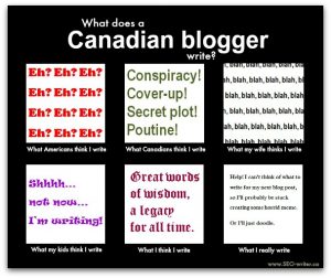 Blogger meme - what I think I write, what I really write